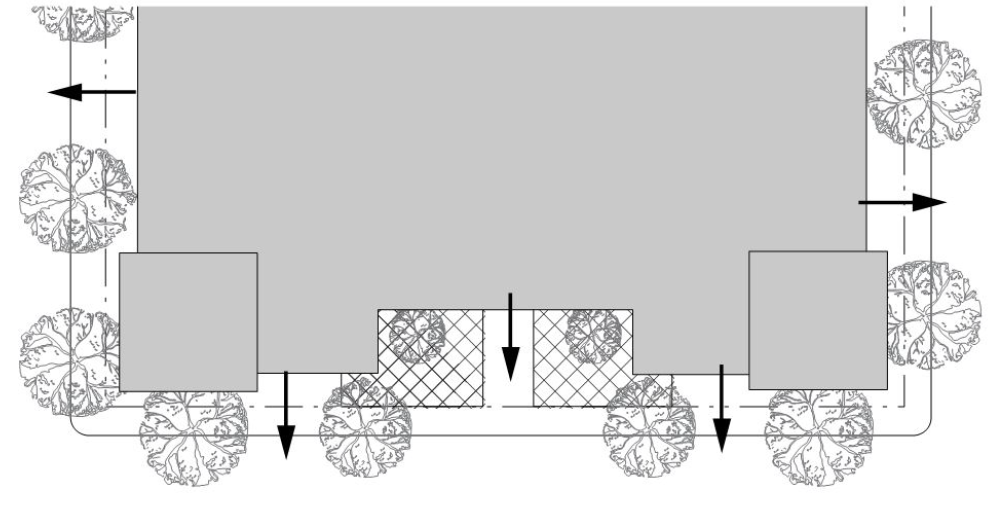 FIGURE 15-1204-B.5: BUILDING ORIENTATION TO THE STREET