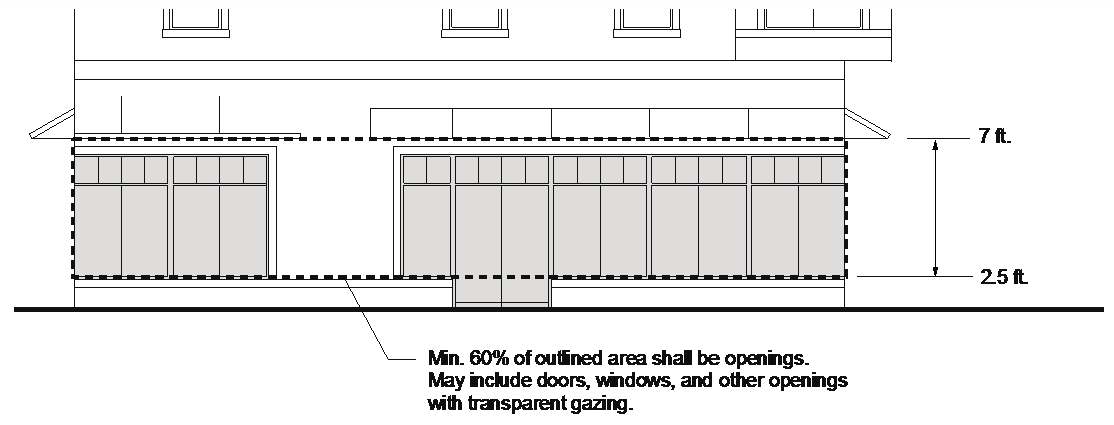 FIGURE 15-1204-B.6: BUILDING TRANSPARENCY