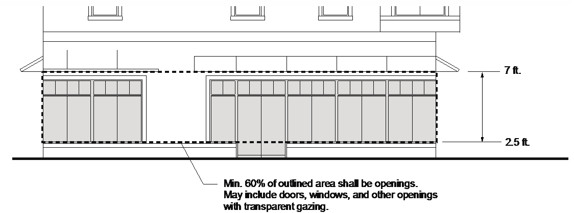 FIGURE 15-1304-D-5: BUILDING TRANSPARENCY