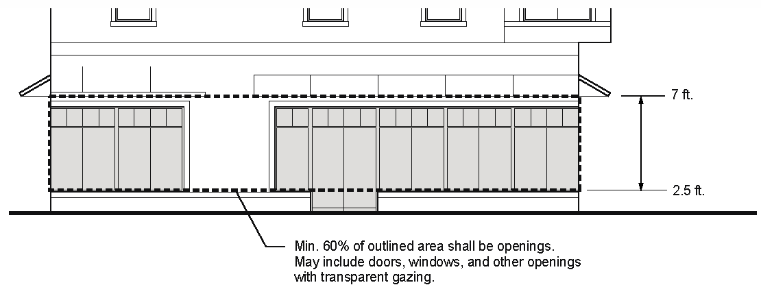 FIGURE 15-1610-C.4.A: BUILDING TRANSPARENCY