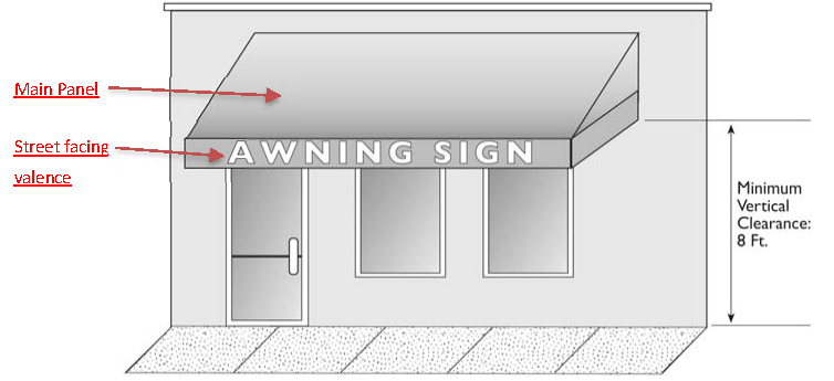 FIGURE 15-2610-A: AWNING SIGN