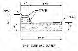 FIGURE 10.3: VERTICAL CURB AND GUTTER