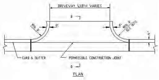 FIGURE 10.5: DRIVEWAY CUTS IN CURB AND GUTTER