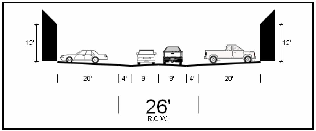 FIGURE 10.2: RECOMMENDED ALLEY SECTION (Two-way)
