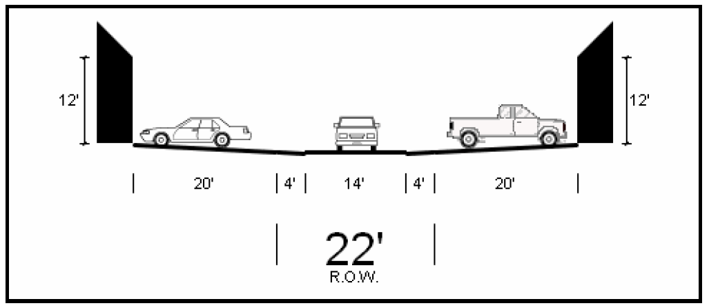 (One-way)