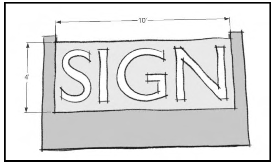 FIGURE 6.1: SIGN AREA