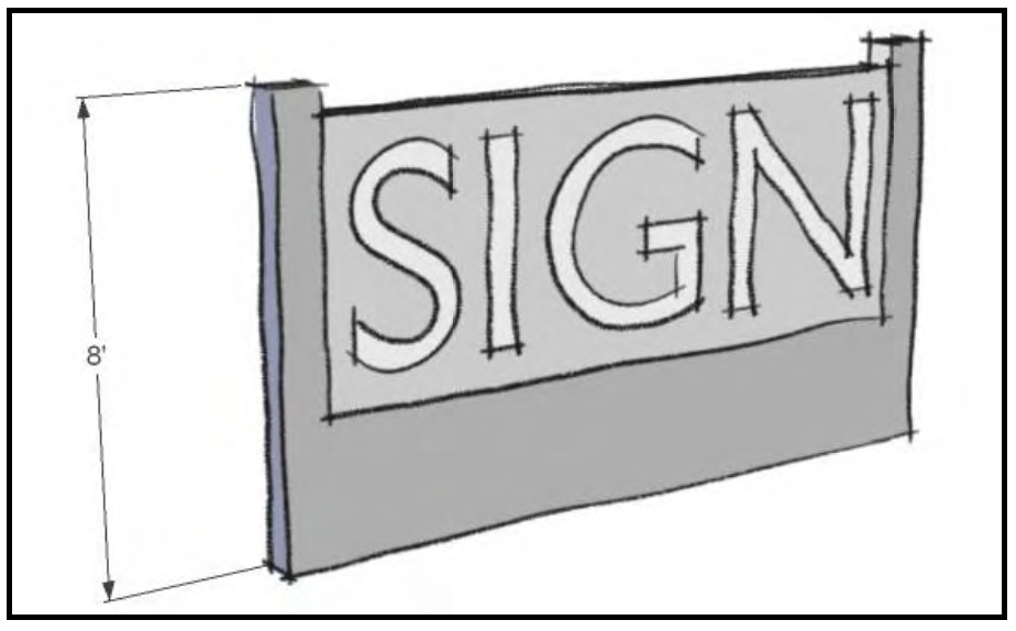 FIGURE 6.2: SIGN HEIGHT