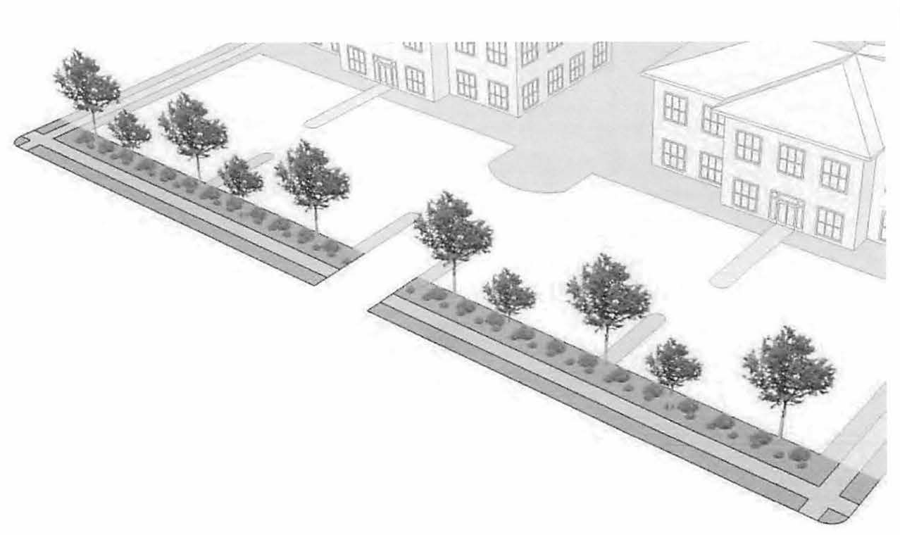 FIGURE 8.3: EXAMPLE STREET YARD
