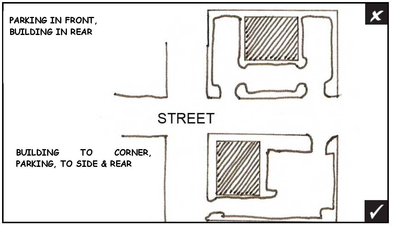 FIGURE 9.1: PARKING LOCATION IN RELATION TO BUILDINGS IN THE C-1, C-T, AND C-2 DISTRICTS