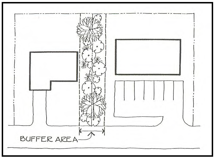 FIG. A.1: BUFFER