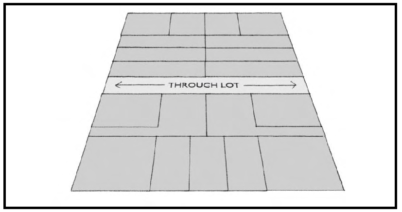 FIG. A.10: THROUGH LOT