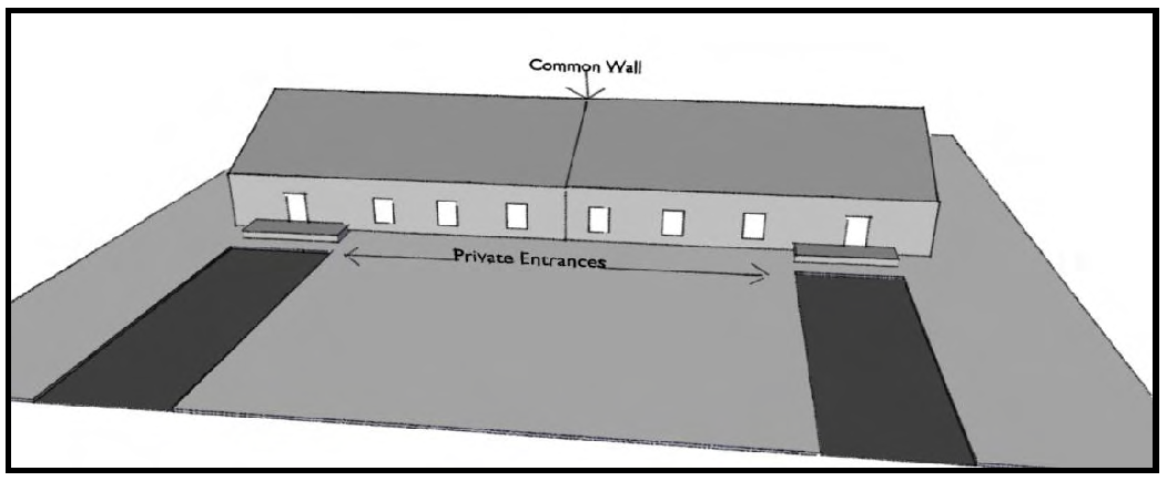 FIG A.5: TWO-FAMILY DWELLING (DUPLEX)