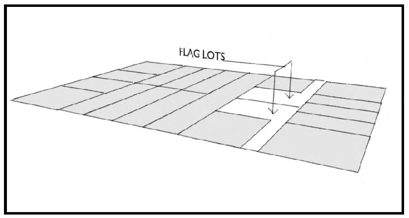 FIG. A.8: FLAG LOT