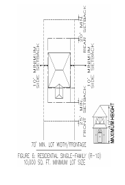 https://mcclibrary.blob.core.usgovcloudapi.net/codecontent/14530/428887/A4-3-1-7.png