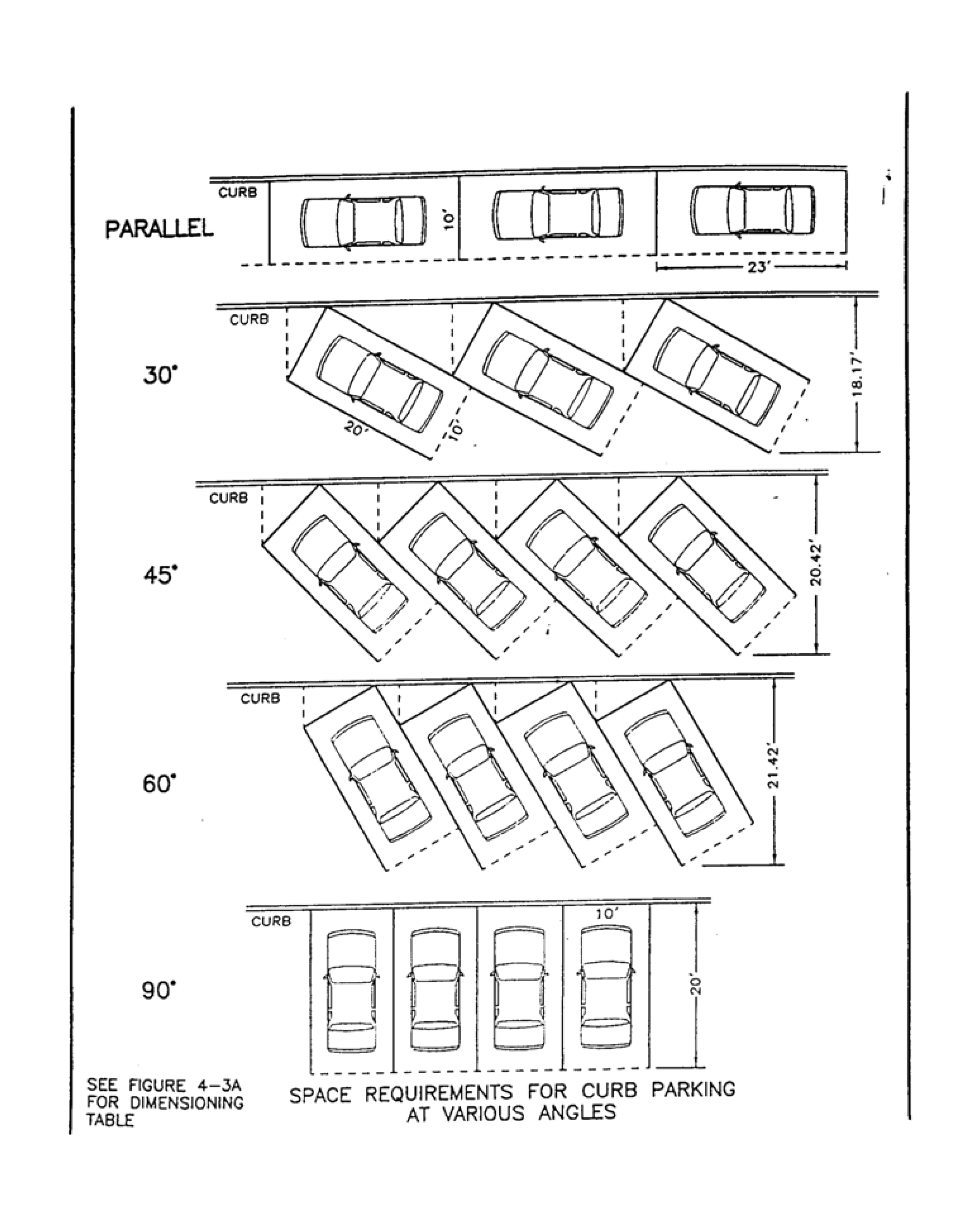 Municode Library   98 15 003 