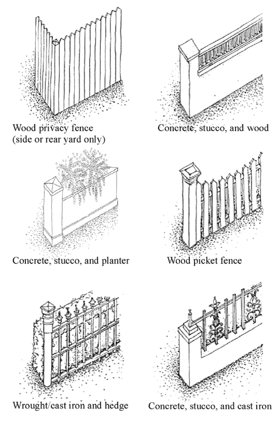 Division 17 Fences Walls And Entrance Gates Code Of Ordinances Fort Myers Beach Fl Municode Library