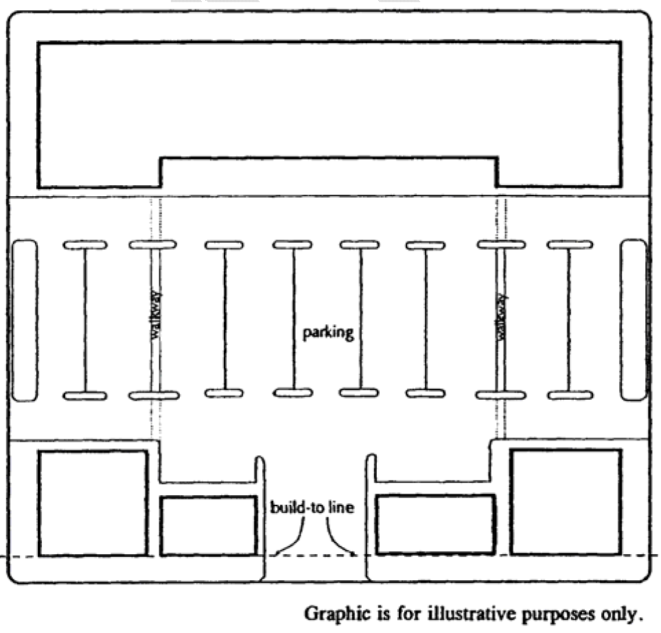C-2: Palm Valley Configuration