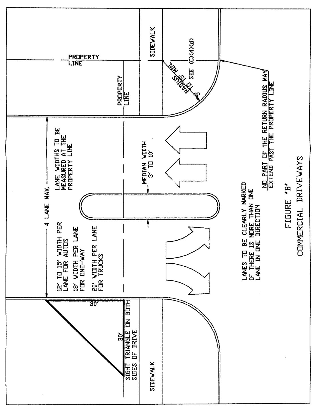 Chapter 37 Streets Sidewalks And Other Public Places
