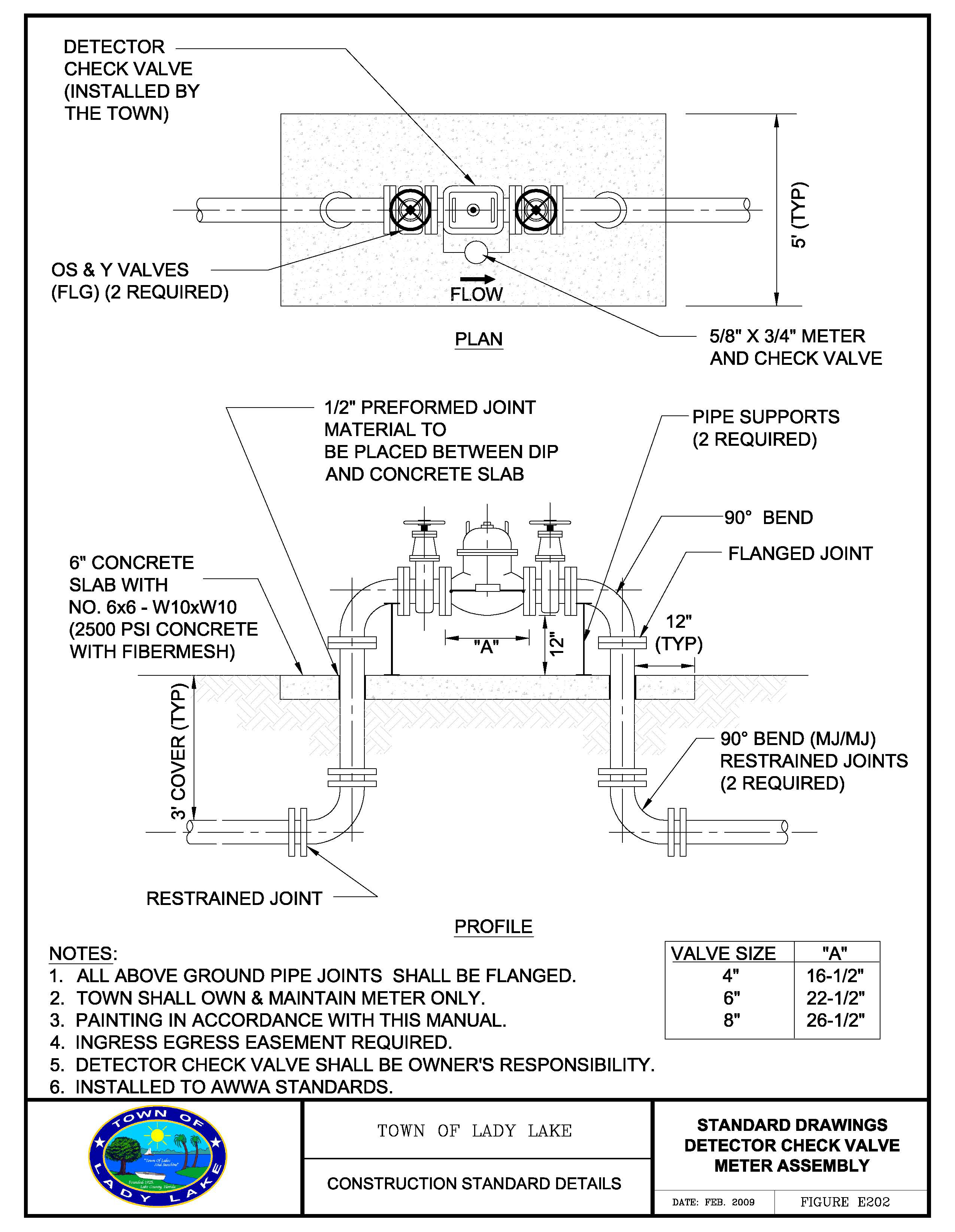 carrier chilled water pipe sizing chart pdf - Focus