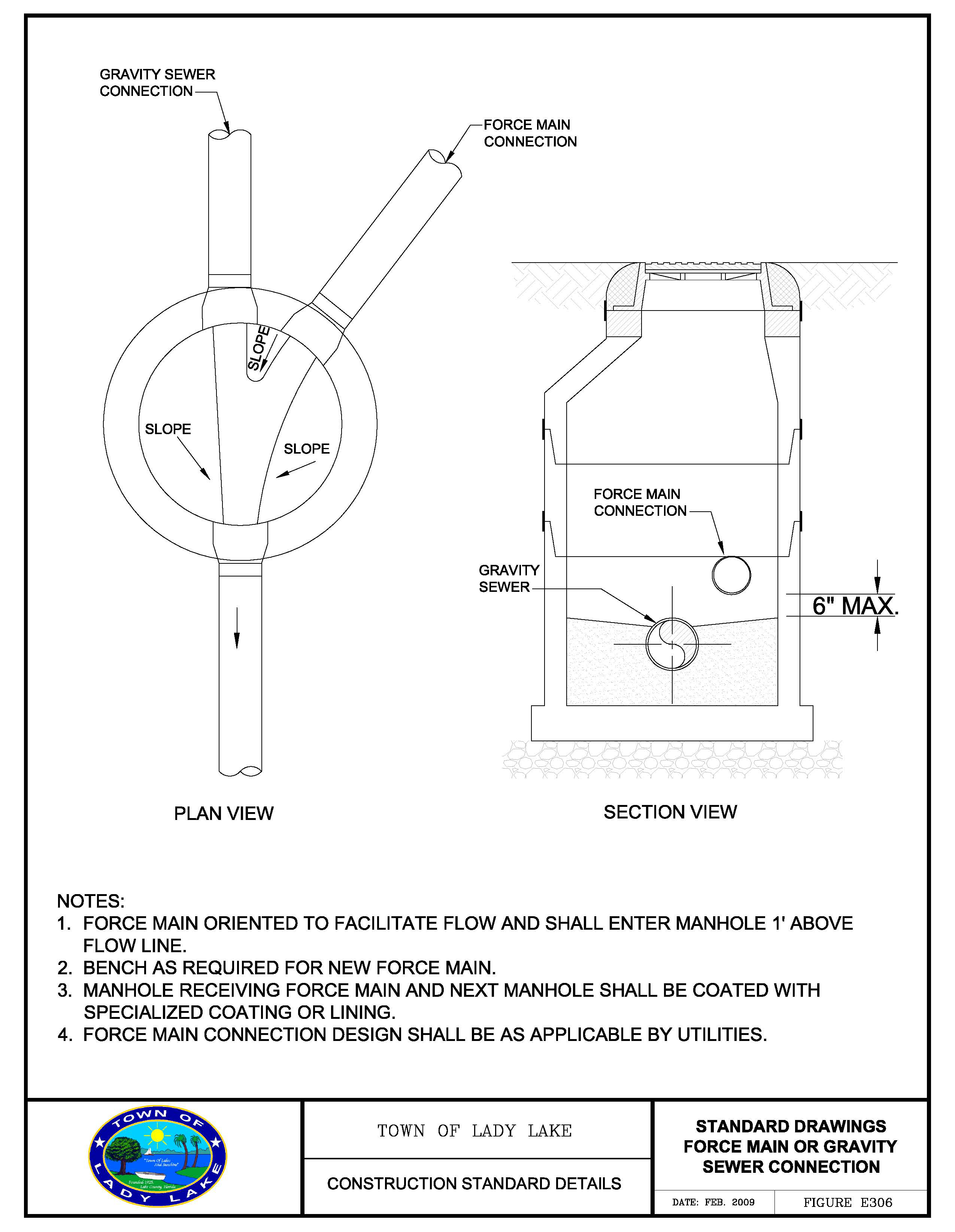 Manhole Lid Form For Septic Tanks - Del Zotto Concrete Products of FL