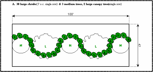 Front Buffer Yard 1: Front Yards Facing SR 17 or CR 544 with Less than 6 Rows of Parking