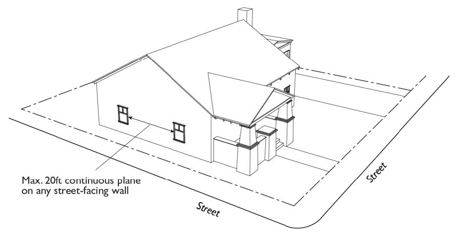 Figure 11.07.040(a)(3): Residential Corner Lots