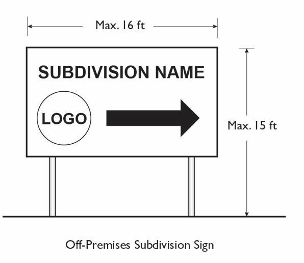 Figure 11.27.080(6)a.: Off-Premises Subdivision Signs