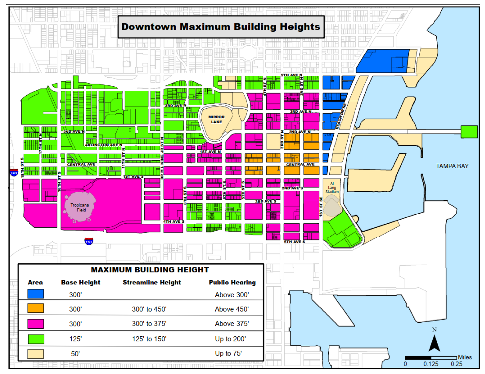 St Pete Zoning Map Section 16.20.120. - Downtown Center Districts ("Dc") | Code Of Ordinances  | St. Petersburg, Fl | Municode Library