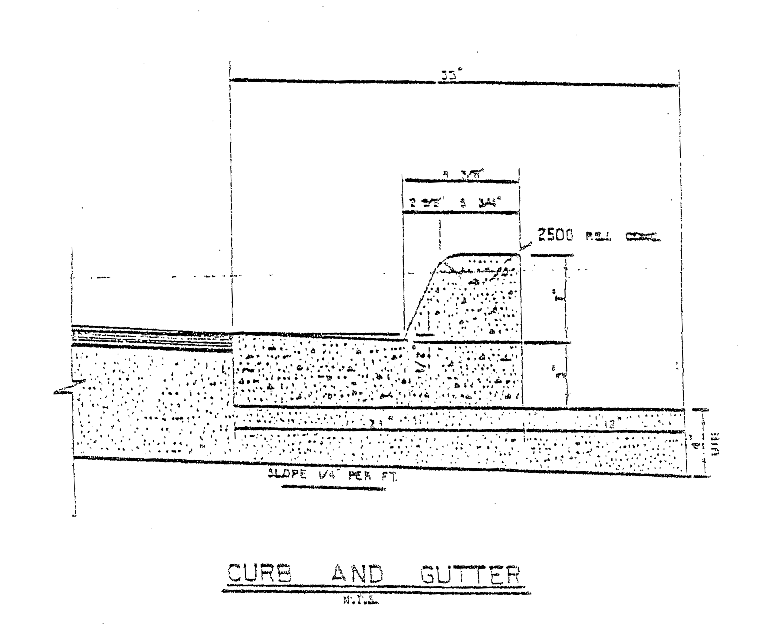 Article V Subdivision Requirements Code Of Ordinances