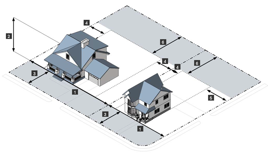 Single-family detached dwelling