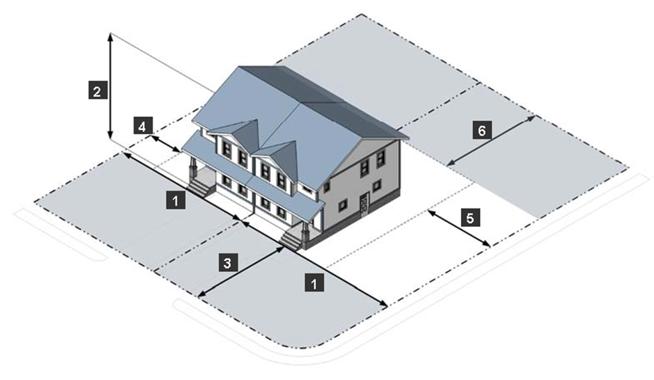 Single-family attached dwelling