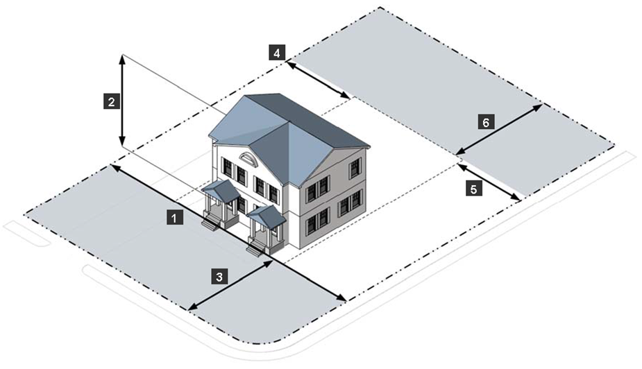 Duplex dwelling