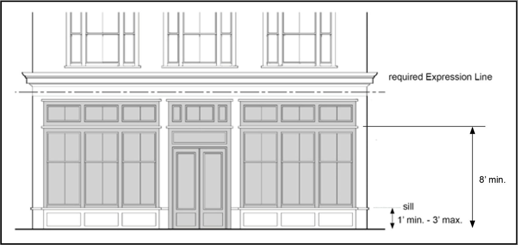Figure 3843A-2: Shopfront Transparency and Expression Line