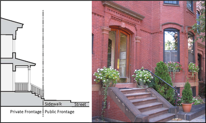 Figure 3844A: Stoop Illustrations