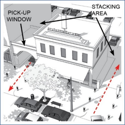 Figure 3848: Drive-through Building Configuration