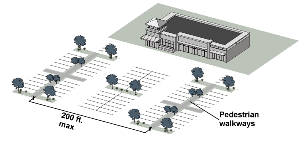 Figure 5107B: Pathways through Vehicular Parking Area