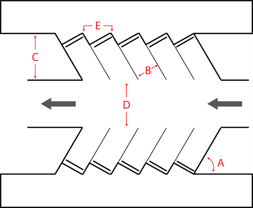 Figure 5109A: Measurement of Parking Space and Aisle Dimensions