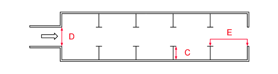 Figure 5109B: Measurement of Parallel Parking Space and Aisle Dimensions
