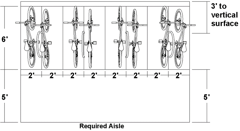 Figure 5122B: Bicycle Parking Space and Rack Dimensional Standards Overhead View