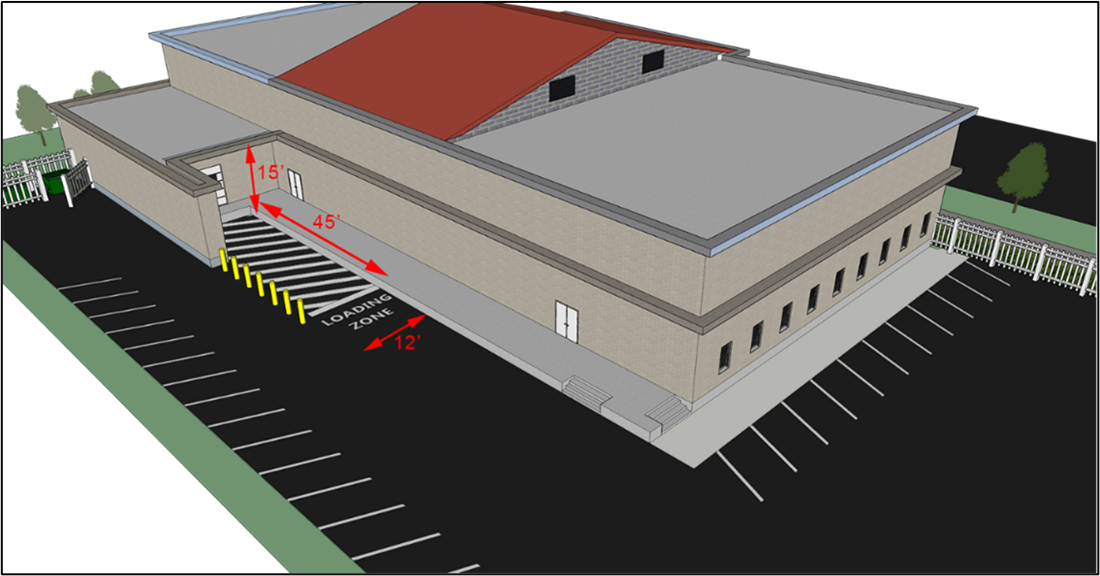 Figure 5124: Loading Area Configuration