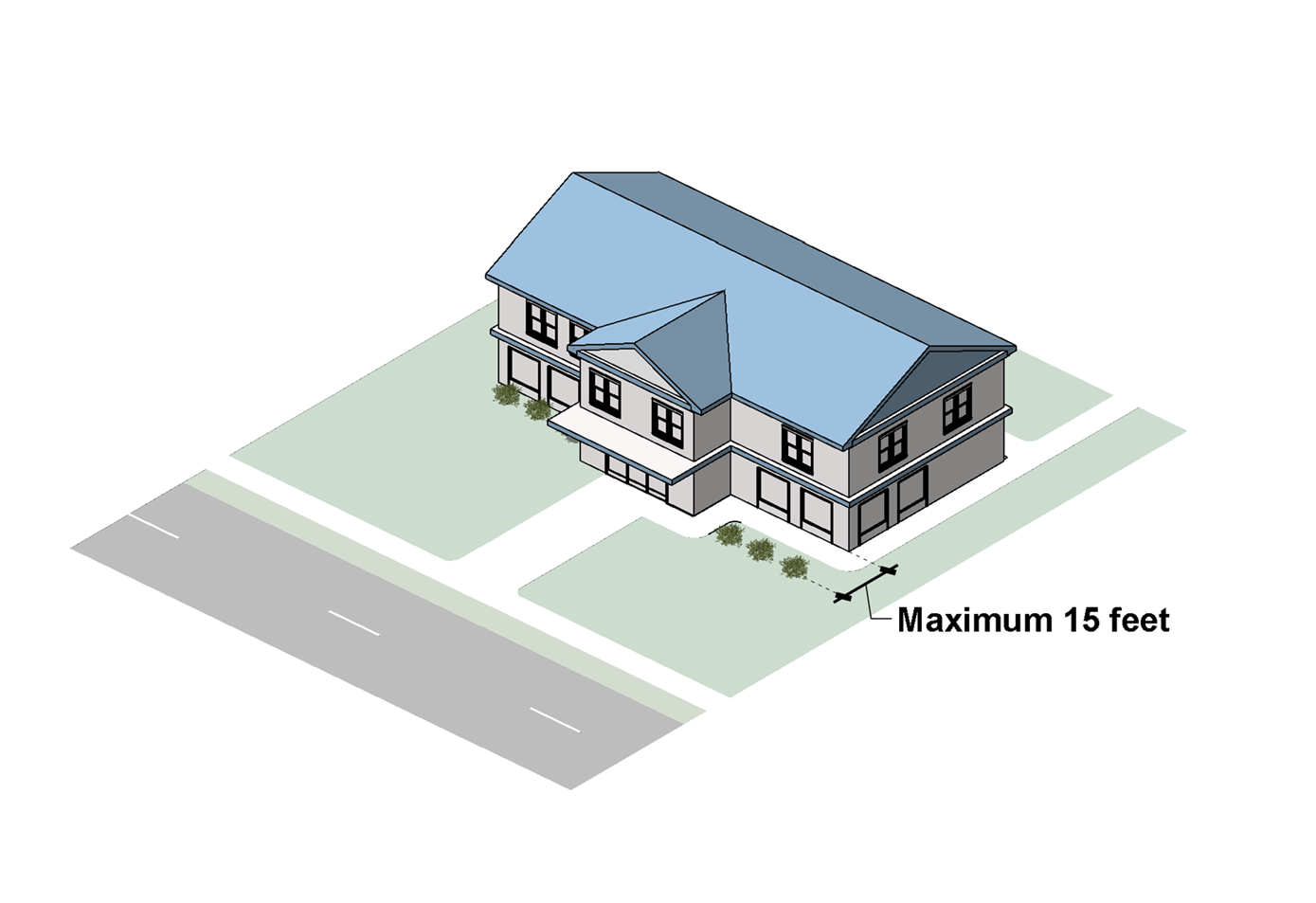 Figure 5309B: Foundation Planting Requirements with Sidewalk