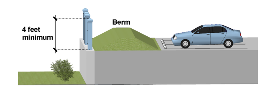 Figure 5407: Retaining Wall with Adjacent Parking Area