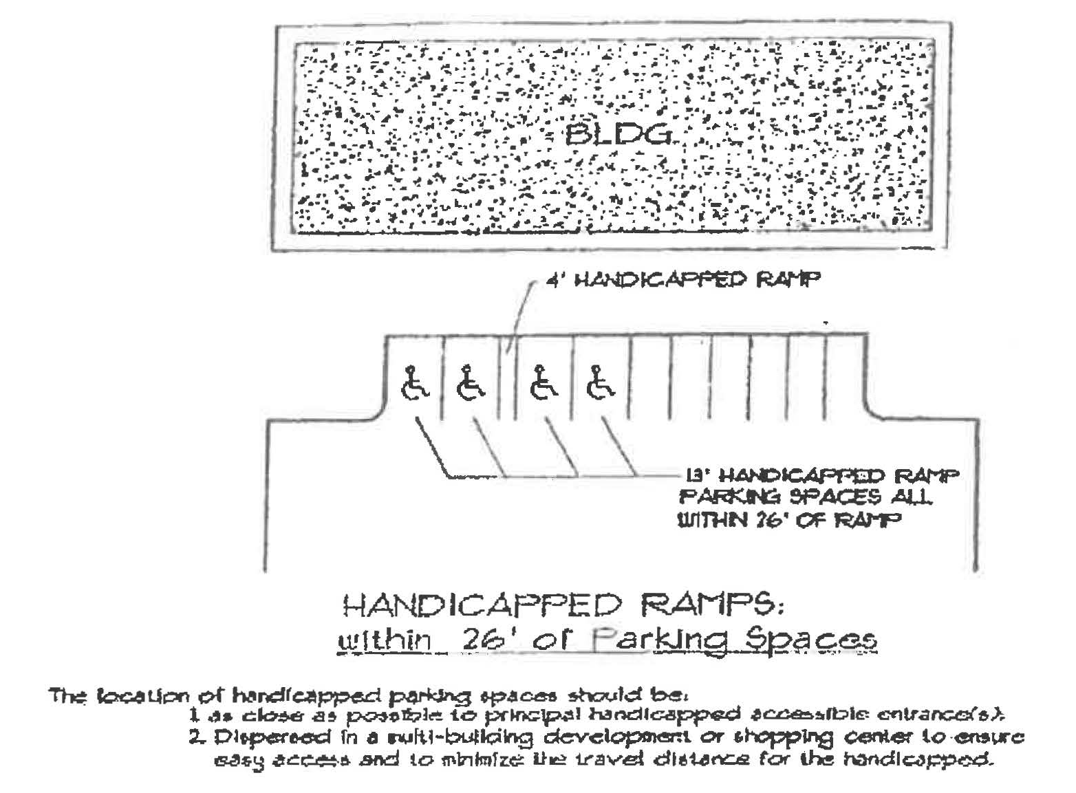 Parking Spaces Dimensions & Drawings