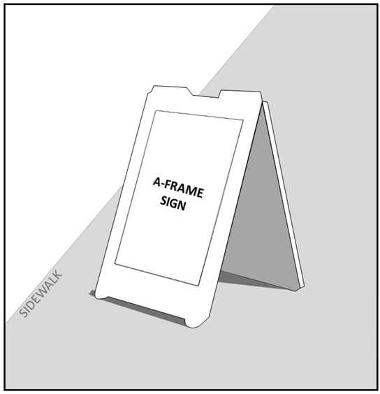 Figure 113-670(1): A-frame sign example.