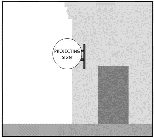 Figure 113-670(12): Projecting sign example.