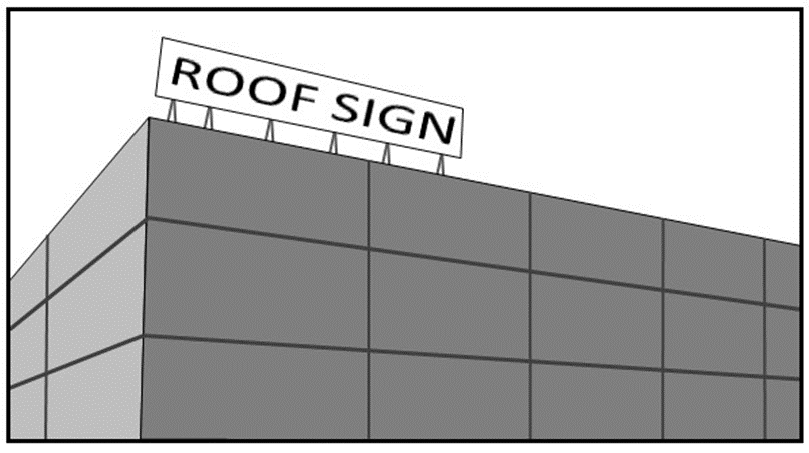 Figure 113-670(13): Roof sign example.