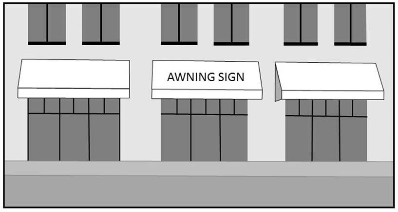 Figure 113-670(2): Awning sign example.