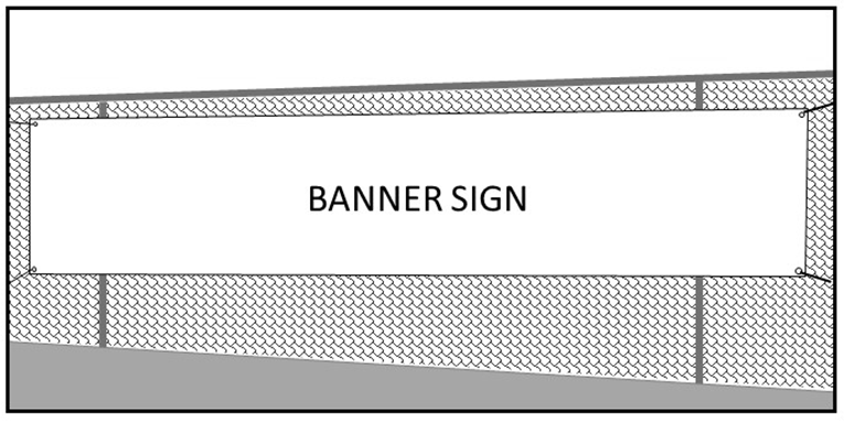 Figure 113-670(4): Banner sign example.