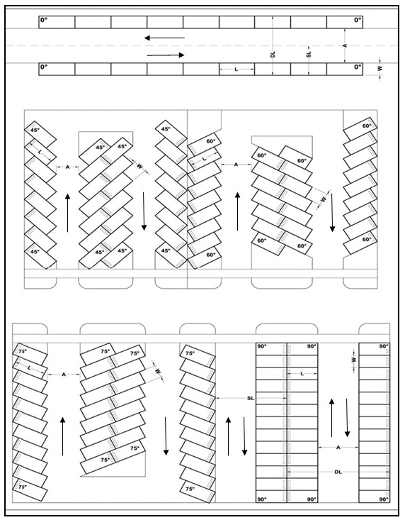 Figure 113-681(1): Off-street parking space design.