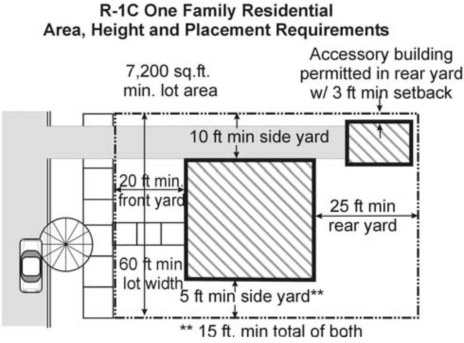 Michigan Residential Code Municode Library